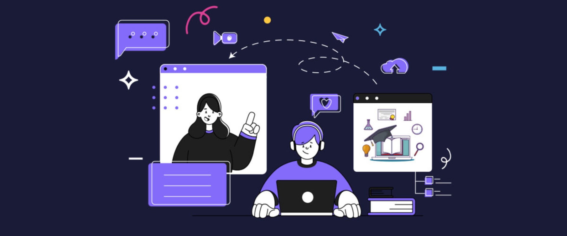 The Benefits of Using a Cloud-Based LMS